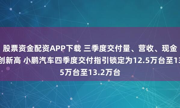 股票资金配资APP下载 三季度交付量、营收、现金储备均创新高 小鹏汽车四季度交付指引锁定为12.5万台至13.2万台